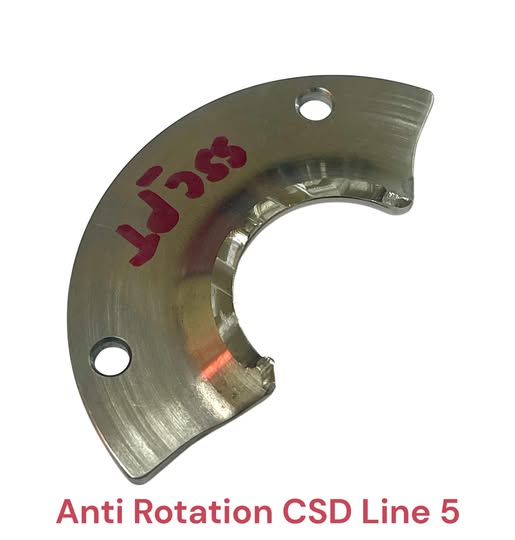 Anti Rotation